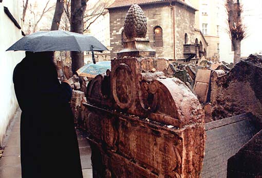 Jewish Cemetery - Grave of Rabbi Loew